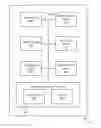 Fig. 01 - INTERACTING WITH CONNECTORS OF END DEVICES USING PATH SELECTORS