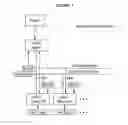 Fig. 02 - Backplane bus structure of communication system and board recognition method using same