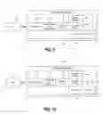 Fig. 08 - ENABLING FILE ORIENTED ACCESS ON STORAGE DEVICES