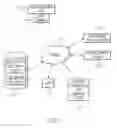 Fig. 02 - INTEGRATING PATENT CONSIDERATION INTO AGILE PROCESS AND TOOLS