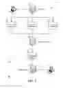 Fig. 02 - Metric gathering and reporting system for identifying database performance and throughput problems