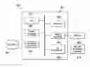 Fig. 01 - System and Method for an Efficient Database Storage Model Based on Sparse Files