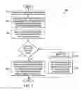 Fig. 04 - System and Method for an Efficient Database Storage Model Based on Sparse Files