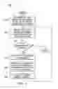 Fig. 06 - System and Method for an Efficient Database Storage Model Based on Sparse Files