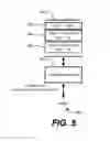 Fig. 06 - Managing Inferred Data