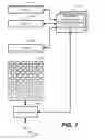Fig. 08 - Managing Inferred Data
