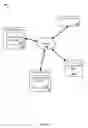 Fig. 02 - Global comments for a media item