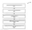 Fig. 01 - Systems and Methods for Selecting Geographic Locations for Use in Biasing Search Results