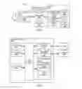 Fig. 04 - Systems and Methods for Selecting Geographic Locations for Use in Biasing Search Results