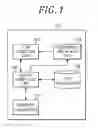 Fig. 02 - Apparatus and method for processing query in database with hybrid storage