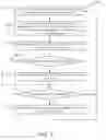Fig. 09 - Resource provisioning systems and methods