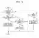 Fig. 15 - LADDER PROGRAM GENERATING DEVICE AND COMPUTER-READABLE INFORMATION RECORDING MEDIUM
