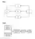Fig. 02 - Natural person information setting method and electronic device
