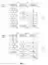 Fig. 09 - Accessing an N-way linked list