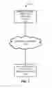 Fig. 02 - Systems and methods for displaying impact analysis data while designing an architectural structure