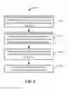 Fig. 06 - Systems and methods for displaying impact analysis data while designing an architectural structure