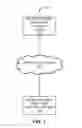 Fig. 02 - Real-time spatial daylighting analysis for a 3D geometric structure