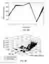 Fig. 08 - System, method and computer program product for integrated computational element design optimization and performance evaluation