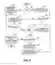 Fig. 07 - RF TRANSACTION SYSTEM AND METHOD FOR STORING USER PERSONAL DATA
