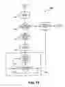 Fig. 22 - RF TRANSACTION SYSTEM AND METHOD FOR STORING USER PERSONAL DATA
