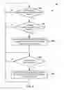 Fig. 22 - Medical Air Interface