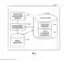 Fig. 06 - Transaction isolation during multi-tenant transaction requests