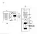 Fig. 02 - Method and system for program authentication