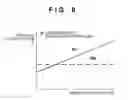 Fig. 09 - Information processing apparatus and information processing method