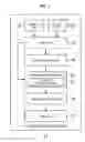Fig. 02 - Information processing apparatus to manage operation authority of an application program