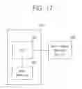 Fig. 18 - Memory controller with encryption and decryption engine