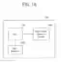 Fig. 19 - Memory controller with encryption and decryption engine