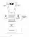 Fig. 02 - Method and device for mobile terminal biometric feature imaging