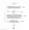 Fig. 09 - Apparatus and method for processing document image to estimate luminance image from luminance component image adjusted according to estimated or largest luminance values and predetermined criterion