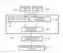 Fig. 02 - Moving object recognition apparatus