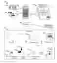 Fig. 01 - Wireless customer and labor management optimization in retail settings