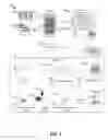 Fig. 02 - Wireless customer and labor management optimization in retail settings