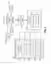 Fig. 04 - Wireless customer and labor management optimization in retail settings