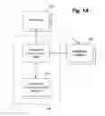 Fig. 02 - Using configured application information to control use of invocable services