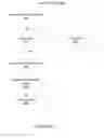 Fig. 08 - Systems and methods for initiating payment from a client device
