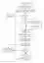 Fig. 01 - Electronic retail financial transaction manager