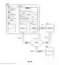 Fig. 09 - INFORMATIONAL BASED TRANSACTION LIABILITY ALLOCATION