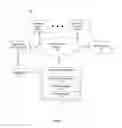 Fig. 08 - SYSTEM AND METHODS FOR THE PRODUCTION AND MANAGEMENT OF BENEFITS FROM USE OF NATURAL SUBSTANCE