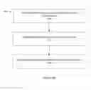 Fig. 07 - Methods and systems for excluding individuals from retail analytics