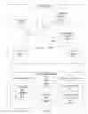 Fig. 09 - Methods and systems for excluding individuals from retail analytics