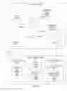 Fig. 45 - Methods and systems for excluding individuals from retail analytics
