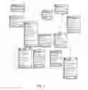 Fig. 02 - ENGAGEMENT TOOL FOR A WEBSITE