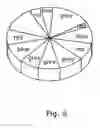 Fig. 06 - ENGAGEMENT TOOL FOR A WEBSITE