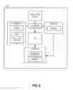 Fig. 07 - SYSTEMS AND METHODS FOR TRACKING VALUE