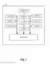 Fig. 08 - SYSTEMS AND METHODS FOR TRACKING VALUE