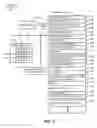 Fig. 06 - FORECASTING ELECTRONIC EVENTS